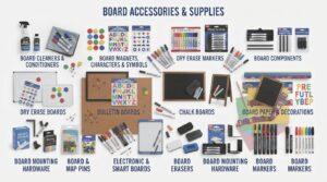Boards & Board Accessories